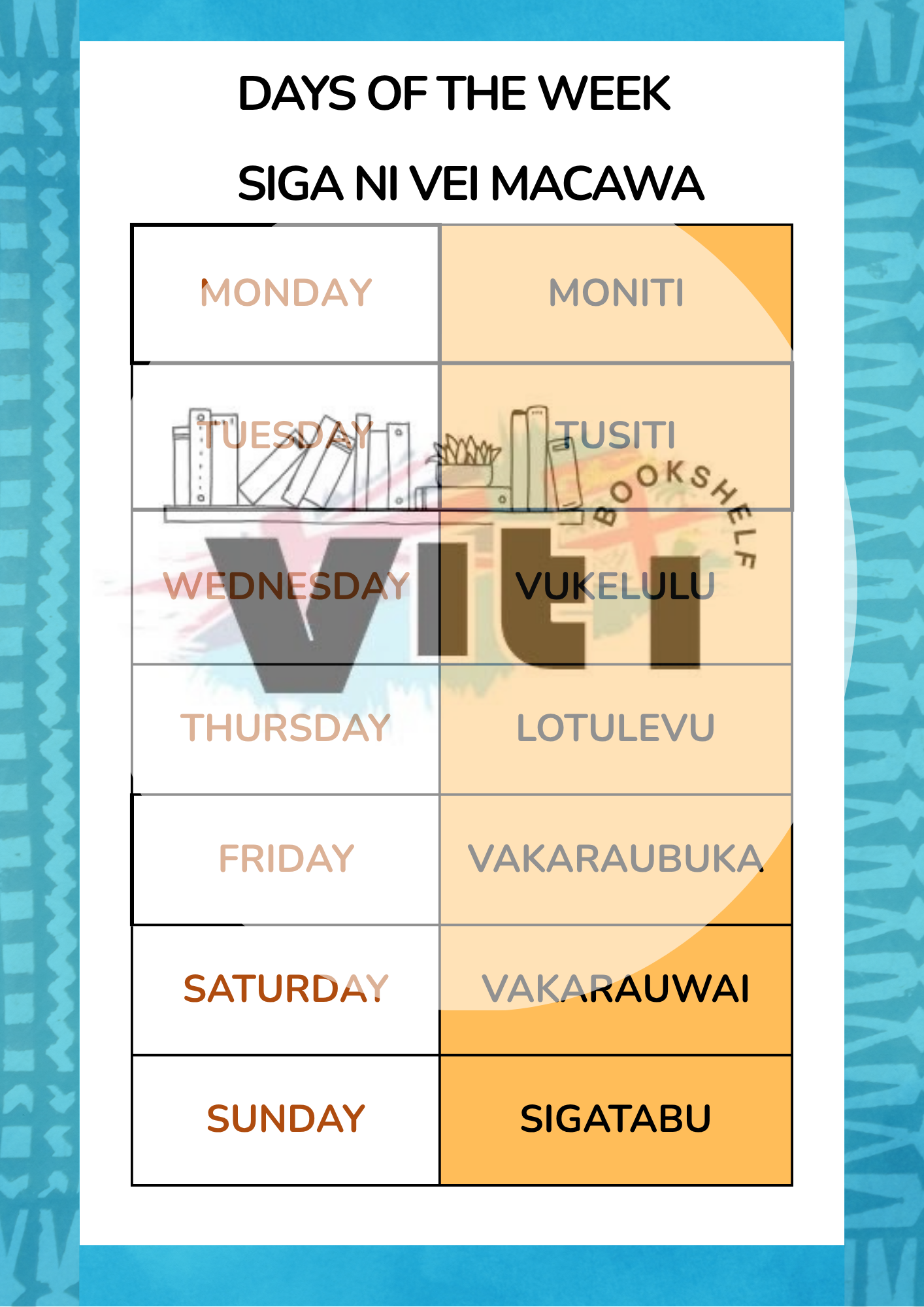 A2 Siga ni vei Macawa (Days of the Week) Poster * Actual Poster has watermark removed
