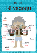 A2 Na i tiki ni yagoqu (Parts of my Body ) Poster * Actual poster has watermark removed