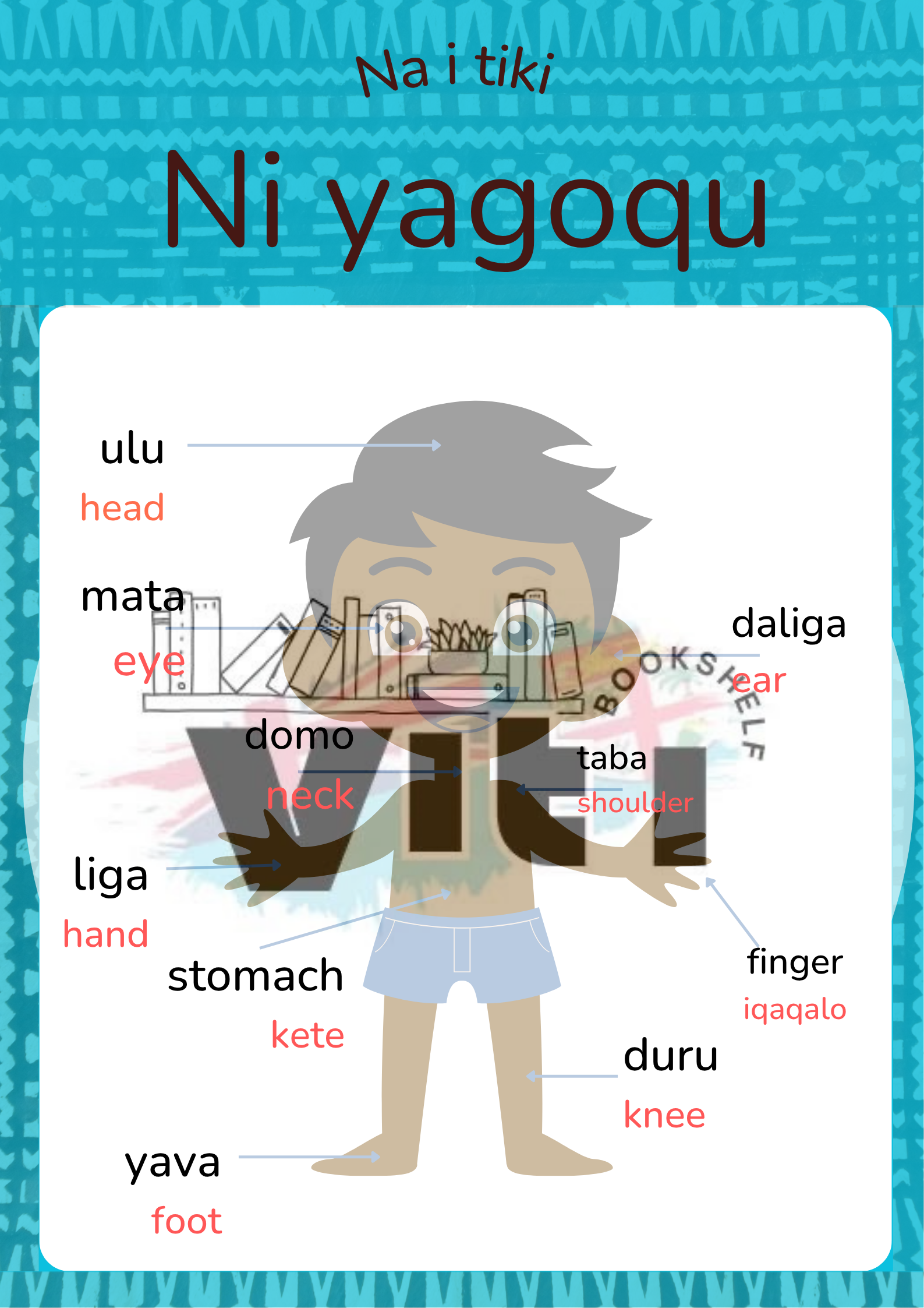 A2 Na i tiki ni yagoqu (Parts of my Body ) Poster * Actual poster has watermark removed