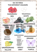 A2 Na Vei Roka (Colours)Poster * Actual poster has watermark removed