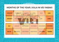 A2 Vula ni Vei Yabaki (Months of the Year) Poster- *Actual Poster has water mark removed