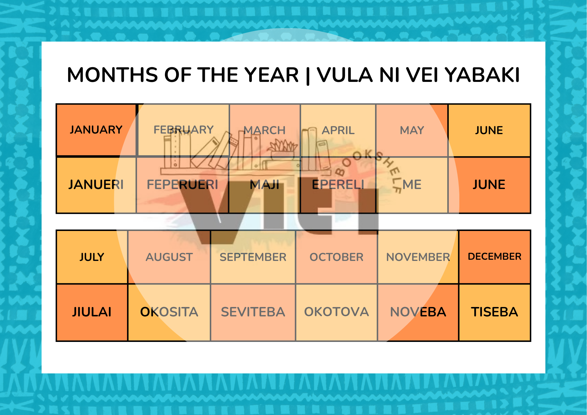 A2 Vula ni Vei Yabaki (Months of the Year) Poster- *Actual Poster has water mark removed